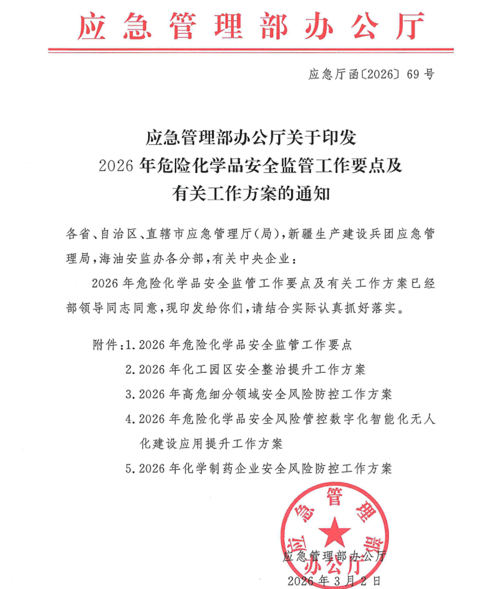 法规文档